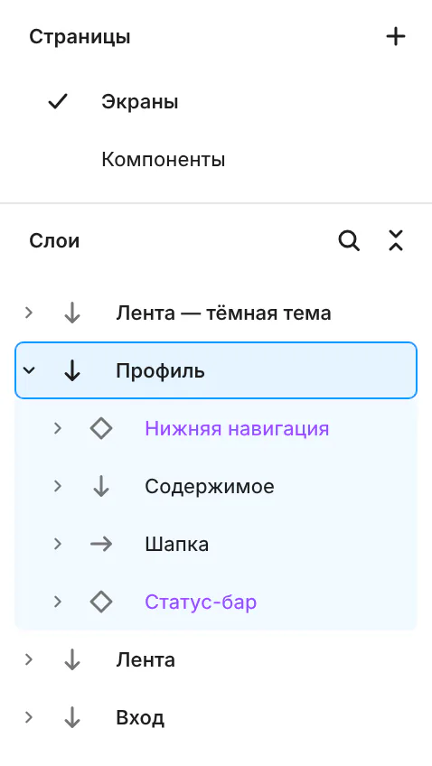 Левая панель: страницы «Экраны» и «Компоненты», дерево слоёв фрейма «Профиль» с экземплярами «Нижняя навигация» и «Статус-бар»